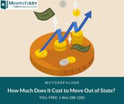 Find the Cost of Local Movers in Tallahassee for Your Move